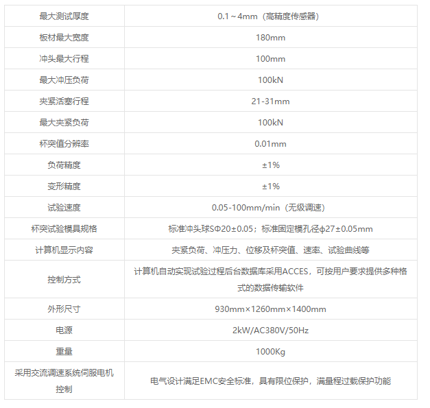 GBW-100微機(jī)控制杯突多功能試驗