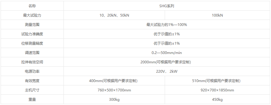 SHG系列液晶屏顯環(huán)剛度電子萬能試驗機