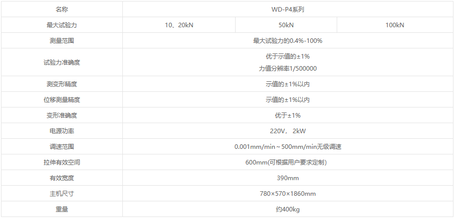 WD-P4系列(落地式)微機(jī)控制電子萬(wàn)能試驗(yàn)機(jī)